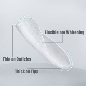 MyBeautyNails Ultra Thin 15 Tamaños Puntas de <span class=keywords><strong>uñas</strong></span> gelatinosas Prensa en la cubierta completa Gel suave mate completamente grabado Puntas de <span class=keywords><strong>uñas</strong></span> de gel UV esmerilado - Product Image 2