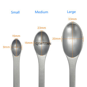 Coupeur de ligment rond en acier inoxydable pour tête fémorale Arthroplastie excisionnelle Instruments orthopédiques vétérinaires pour animaux de compagnie - Product Image 4