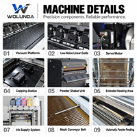 Imprimante DTF pour t-shirts 60 cm avec 2 têtes I3200, machine d'impression par transfert thermique textile avec secouage automatique de la poudre et séchage
