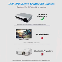 Lunettes 3D à obturateur actif DLP Link pour projecteurs 3D DLP-Link Lunettes 3D Bluetooth pour projecteur Bluetooth 96-144 Hz