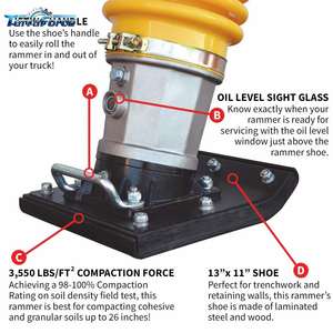 Compacteur électrique de 3 kW, <span class=keywords><strong>force</strong></span> d'impact de 80 Nm, pour le remblai de tranchées et le compactage des sols dans la construction - Product Image 3