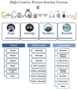 พลอยมอยส์ซาไนต์เม็ดเล็กแบบหลวม ราคาต่อกะรัต สี DEF ความสะอาด VVS1  เพชรมอยส์ซาไนต์สีขาวเมลี่ สำหรับนาฬิกา/กรอบกระจก/กระจก - Product Image 6