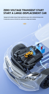 Arrancador de batería con compresor Paquete de refuerzo de batería portátil 150PSI Inflador de neumáticos automático 12V 600A Arrancador de pico con abrazaderas de puente - Product Image 4