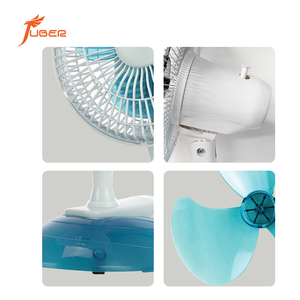 Petit ventilateur électrique de 6 pouces, alimenté par courant alternatif, ventilateur de table à clip avec grille de sécurité ultra-fine pour la chambre de bébé et le bureau d'étude - Product Image 5