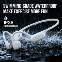Écouteurs Sportifs à Conduction Osseuse Couleurs Personnalisées Écouteurs Étanche IPX8 Sans Fil BT6.0 Mode MP3 avec Mémoire 32 Go