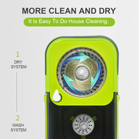 OKKiHOME Ensemble de vadrouille à rotation magique à 360 degrés avec poignée réglable Opération facile Seau de nettoyage de sol en plastique Vadrouille centrifugée