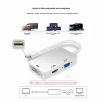 Mini adaptateur VGA DVI pour HDTV, PVC, 4K/1080P, iMac, MacBook Pro, Mac Mini, connexion d'écran, station d'accueil pour ordinateur portable