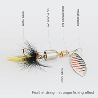 5 pièces/ensemble Leurre de pêche Spinner Bait Spoon 65mm Leurre métallique Pesca Wobbler Spinnerbait Leurres de pêche pour truite et basse