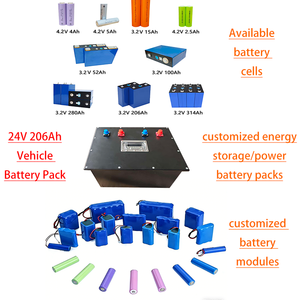 แบตเตอรี่ลิเธียมไอออนฟอสเฟต <span class=keywords><strong>24V</strong></span> ชาร์จเร็ว 3000 รอบ สำหรับเก็บพลังงาน ระบบเคมีที่เสถียร รับผลิตแบบ OEM/ODM แบตเตอรี่พลังงานแสงอาทิตย์ ระบบโซลาร์เซลล์บ้าน ไฟ LED - Product Image 2