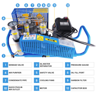 Compresseur d'air de plongée sous-marine TUXING à prix d'usine, arrêt automatique, robuste, quatre cylindres, 100L/min, 4500psi, 300bar, pour bouteille de respiration