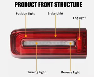 Fanale Posteriore a LED Rosso di Alta Qualità con Lente Trasparente 6000K per Mercedes Classe G G500 G350 W464 X464 (2019+) - Nuovo Modello AutoSystems - Product Image 4