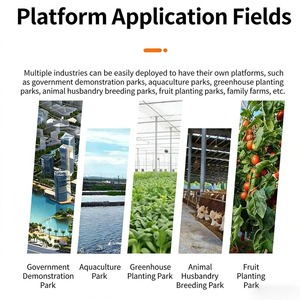 Système de surveillance de <span class=keywords><strong>l</strong></span>'agriculture intelligente, station météo, moniteur des terres agricoles, moniteur des parasites, moniteur des conditions des semis, testeur de sol - Product Image 6