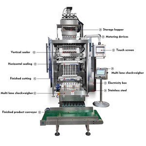 Machine d'emballage automatique multi-voies pour poudres énergétiques, machine d'emballage de poudres de vitamines à 8 voies - Product Image 3