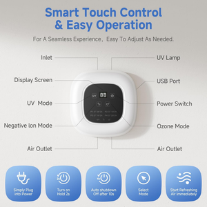 <span class=keywords><strong>Purificateur</strong></span> <span class=keywords><strong>d</strong></span>'<span class=keywords><strong>air</strong></span> à ozone 4 modes avec lumière UV pour éliminer les odeurs de crottes de <span class=keywords><strong>chien</strong></span>, <span class=keywords><strong>d</strong></span>ésodorisant pour animaux de compagnie pour petits espaces et toilettes pour chats - Product Image 5