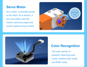 โมดูลควบคุมหลักของหุ่นยนต์ Makerzoid Coding Cube - การเขียนโปรแกรมแบบโอเพ่นซอร์ส หลายสี ทรงพลังสำหรับการแข่งขัน - Product Image 6