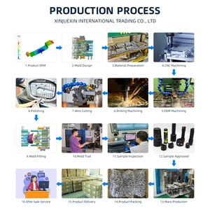 OEM <strong>Plastic</strong> Mold Injection Mould Other <strong>Plastic</strong> Products Manufacturers Custom <strong>Plastic</strong> Items Inject Parts Injection <strong>Molding</strong> - Product Image 6
