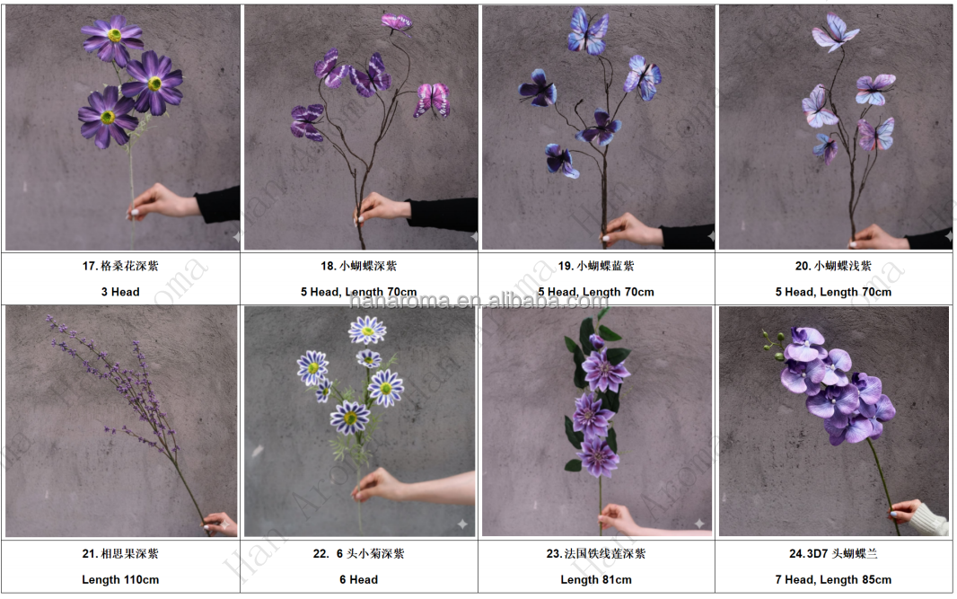 request for catalog