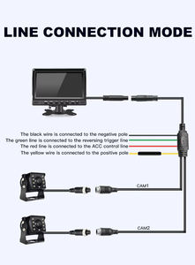 7 polegadas 2 canais Blind Spot Detection DVR Recorder Monitor com 2 PCS AHD 1080P Estacionamento Câmera BSD Sistema de alarme para Truck Bus - Product Image 6