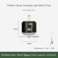 Multifunctionele campingventilatorlamp, oplaadbaar, lange batterijduur, buitenlamp, muggenwerend licht