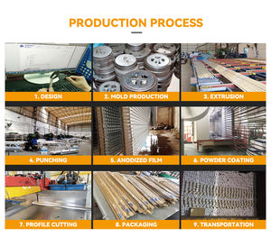 Nouveau produit 10mm en acier inoxydable rainure en U coin bande décorative or Rose <span class=keywords><strong>brillant</strong></span> garniture de carreaux de métal pour la décoration - Product Image 4