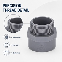 Adaptateur mâle en PVC haute pression résistant à la corrosion, économique, pour raccords de tuyaux filetés 20, 25, 32, 40 mm, raccords de tuyaux et de flexibles