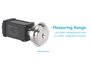 Refratômetro Digital Sanitário Inline de Alta Precisão Proteção IP66 Aço Inoxidável Materiais Molhados para Medição de Brix - Product Image 5