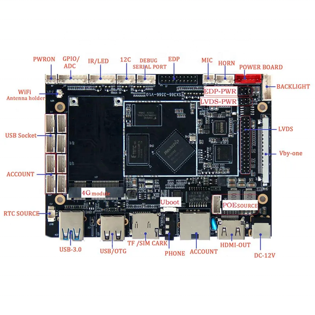 Android OS 11 Network Player Board Rockchip/RK3566 2+32G USB SD Card in Output Support Picture /Music / Video Playback