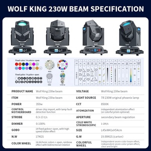 JC New Guangzhou LW- 230w <strong>Beam</strong> Lights Sharpy 7r <strong>Beam</strong> Moving Head Light <strong>Beam</strong> 230 Dmx Club Dj Stage Lighting - Product Image 4