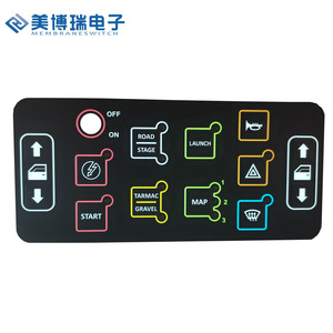 Kỹ Thuật Đèn Nền Hiệu Quả Nhất Cho Lắp Ráp Giao Diện Người Dùng - Product Image 2