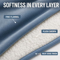 Plaid chauffant 50x60 en flanelle sherpa réversible, 10 niveaux de chaleur, 12 réglages de minuterie, arrêt automatique, protection contre la surchauffe, certifié FC