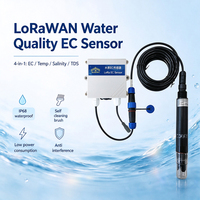 Transmetteur LoRaWAN EC, capteur de conductivité de la qualité de l'eau, température, salinité, TDS, 12V DC, IoT