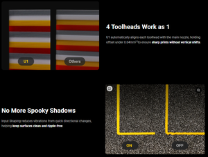 เครื่องพิมพ์สามมิติอัตโนมัติ Snapmaker U1 หัวพิมพ์สี่หัว FDM สำหรับงานอุตสาหกรรม ก่อสร้าง ห้องปฏิบัติการ และใช้ในบ้าน พิมพ์ได้หลายสี - Product Image 6