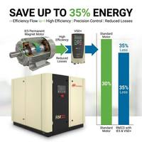 Compresseur d'air rotatif à vis Ingersoll Rand RM22I 22 kW 30 CV Nextgen