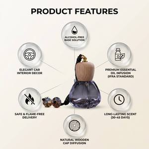 Refined <b>Car</b> Aromatherapy Perfume <b>Bottle</b> High Shine Finish For Luxury Gift Boutique Wholesale Factory Direct Price Premium Set - Product Image 3