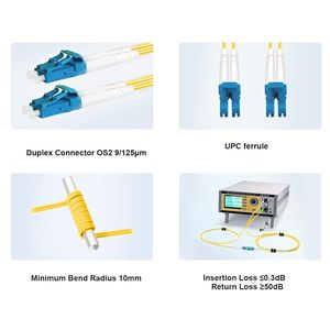 OEM ODM 6Pack 2M LC to LC Single <strong>Mode</strong> Fiber Patch Cable OS2 SM Fiber Optic Cable SMF Singlemode Fiber Jumper Cord Duplex 9125um - Product Image 3