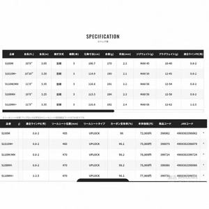 Canne à pêche Nessa Surf Rod 6m, action moyenne rapide, anneaux SIC, pêche en eau salée - Product Image 2