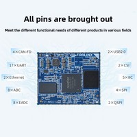 Carte mère embarquée FORLINX FET-MA35-S2 sous Linux avec puce Nuvoton MA35D1 - Architecture hétérogène multicœur