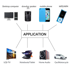 Módulo AUX de audio para automóvil con placa decodificadora USB y TF WMA de 12V, reproductor de MP3 para vehículos - Product Image 6