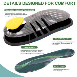 Sol Dalam Sepatu Kustom S-King dengan Logo, Penyerap Guncangan untuk Bola Basket, Sepak Bola, Penyangga Lengkung Kaki, Sol Serat Karbon - Product Image 2