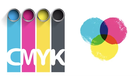 CMYK