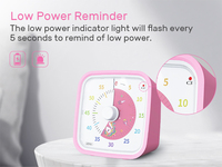 Yunbaoit Visueller Timer mit Schutzhülle Einhorn-Scheibe 60-Minuten-Countdown-Timer für Kinder und Erwachsene Geräuschloser Zeitmanagement-Tool
