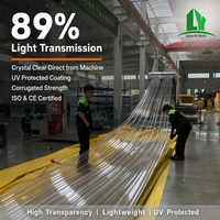 Plaques de polycarbonate ondulées transparentes Lanyu personnalisées 930-63 Wave 1,5 mm pour toiture en plastique, prix pour 2000 m²