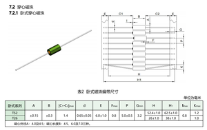 Trung Quốc thực hiện hoạt động tiếng ồn ức chế phụ kiện coban dự<span class=keywords><strong>a</strong></span> trên vô định hình hạt từ tính - Product Image 6
