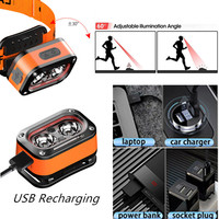 Lampe frontale LED rechargeable d'extérieur à double source de lumière puissante, avec capteur, cinq modes, pour le travail et le camping – Nouveauté en gros