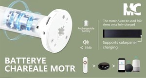 Tapparelle motorizzate sistema di controllo remoto intelligente funzionamento silenzioso misura personalizzata disponibile per grandi finestre dal pavimento al soffitto - Product Image 6