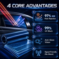 Film teinté pour vitres de voiture en nano-céramique de haute qualité, isolation thermique élevée avec protection UV, film solaire pour vitres de voiture en PET