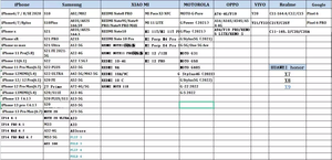 Protector de doble cuerpo de PC + TPU, <span class=keywords><strong>dos</strong></span> materiales, soporte magnético de metal, funda trasera de teléfono móvil para iPhone y <span class=keywords><strong>Samsung</strong></span> - Product Image 6