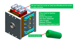 リップスティックとリップバーム容器金型カスタムプラスチック化粧品包装射出成形金型 - Product Image 5