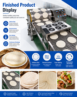 Machine automatique de fabrication de raviolis, samosas et empanadas en acier inoxydable, haute capacité 70 pièces/min, équipement de cuisson multi-tension
