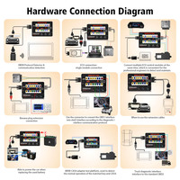 GODIAG GT100 Herramienta Eléctrica Automotriz, Caja de Conexión OBDII, Analizador de Motor, Detector, Herramientas de Diagnóstico para Automóviles